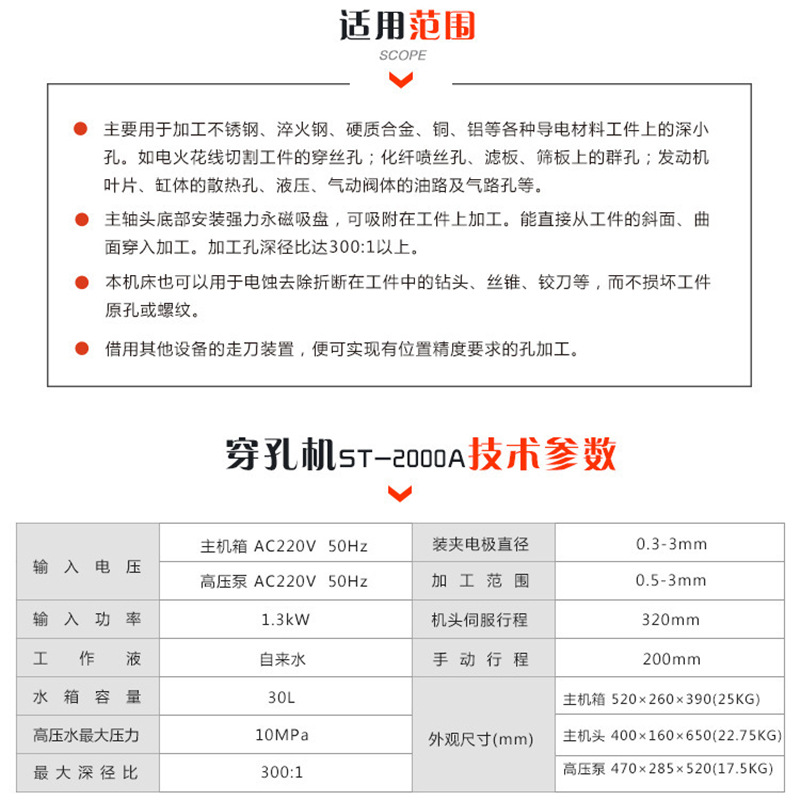 Punzonadora eléctrica portátil de La Chispa ST-2000A el pequeño molde móvil de la máquina del agujero del acero inoxidable