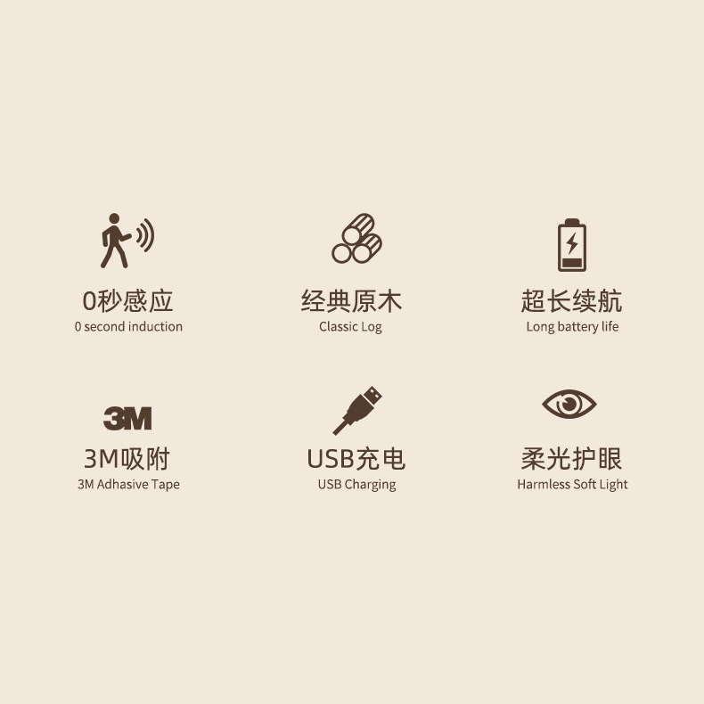 私模圆形小夜灯详情页_02