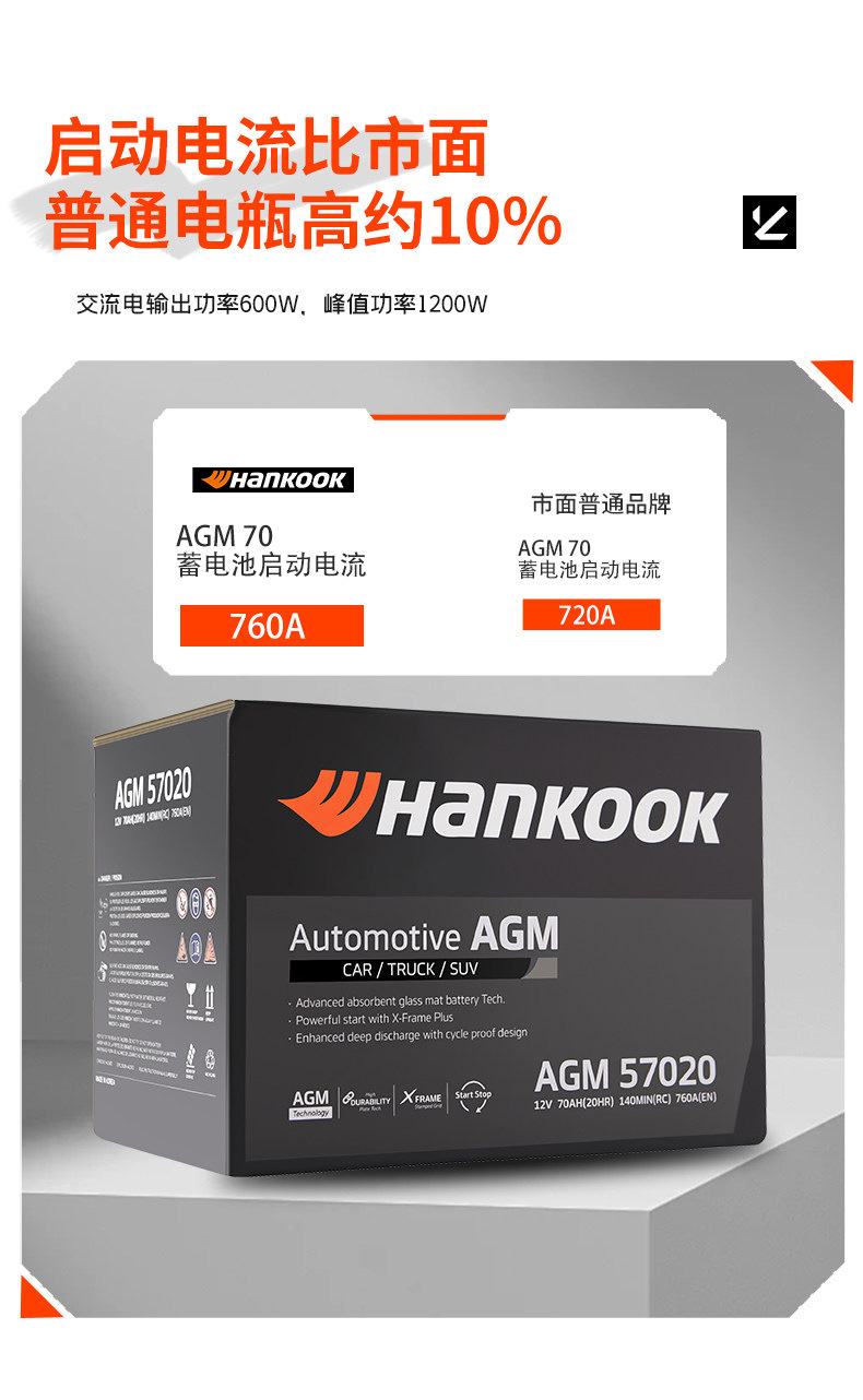 Hantai battery car battery 12V70ah start-stop AGM70 for Buick Envision, Yinglang GL6, BMW 1/2 Series