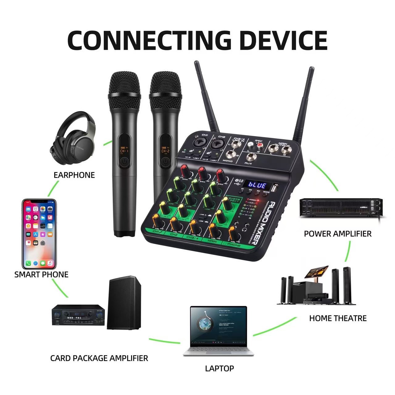 Mezclador de audio DJ Pro con micrófono inalámbrico Mezclador de audio DJ de 4 canales para karaoke