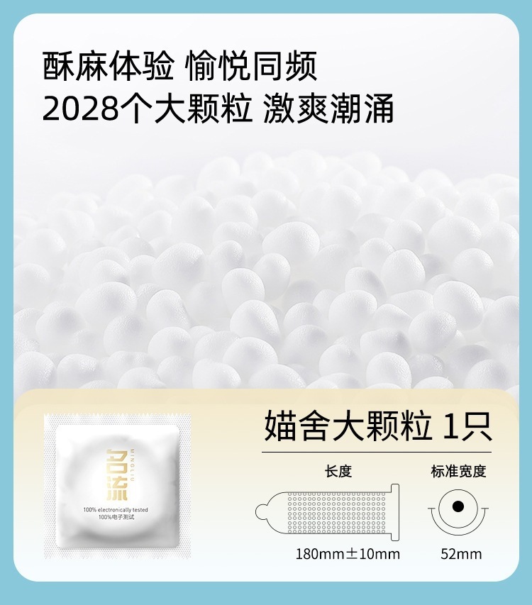 Celebrity Luiduo Magic 3-in-1 Condoms, 3-Pack, Ultra-Thin, Hyaluronic Acid, Medium — detail image 18