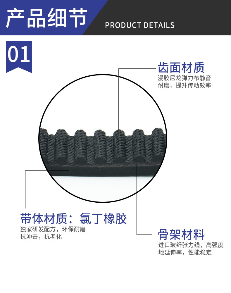 Timing Belt 535-5m-15 Little Dolphin Small Scooter Belt Mini Battery Electric Vehicle Belt Transmission Belt