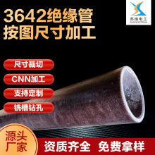 �S�����a3642F���h���ܲ����w�S�p�@�ܭh����֬���w�� �߉��^����