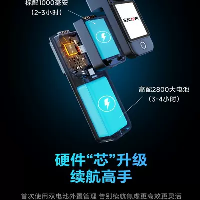 Suitable for Sjcam Speed: Motorcycle driving recorder
