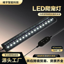 ȫ����LED������ڹ�����ɹ������Ѫ���豣�º���̫�����Ƶ�����