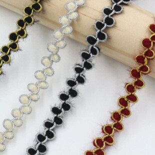 ���y�z����߅���b�o�ϻ��_�K���������I���߅diy�b�