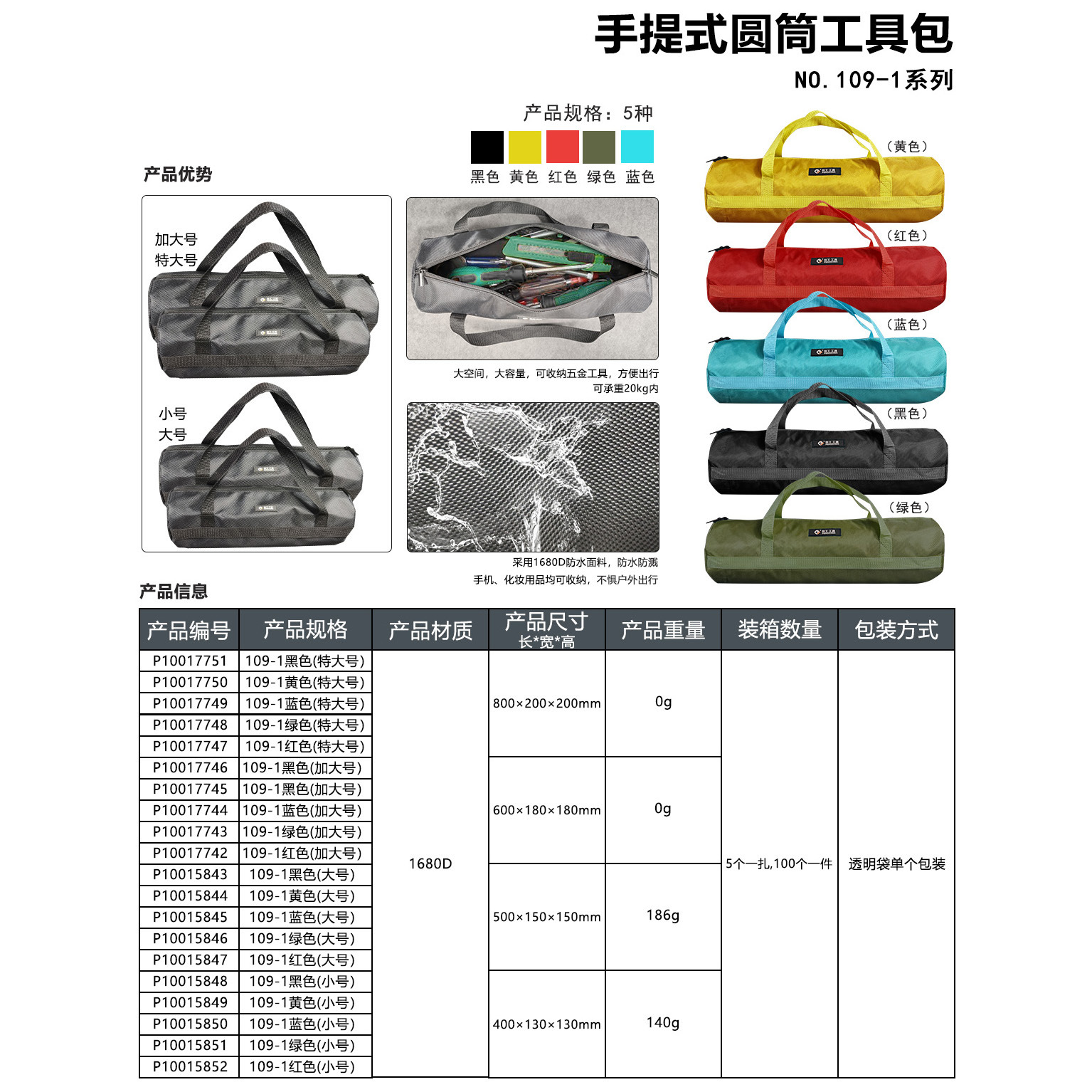 Kit redondo cuadrado Bolsa de campamento de salpicaduras impermeable Bolsa de almacenamiento de tela Oxford gruesa Bolsa de hardware multifuncional