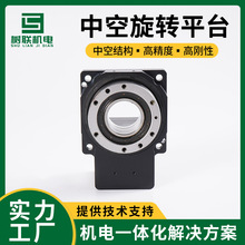 �����ŷ��п����Dƽ̨����Ƕ����DС�ͷֶȱP늄����D̨�S��