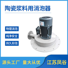 ����ԇ�á��մɝ{���������� ���ݿ����ݾ� ����ʹ�����݄�