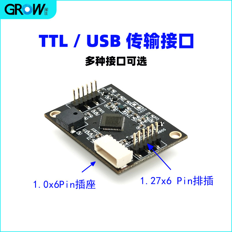 GM805-S ɨģɨʶάһάԶ