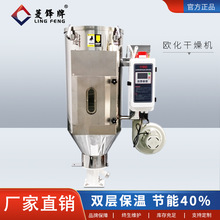 SֱNWCPP PE ABS PVC ʳƷwC