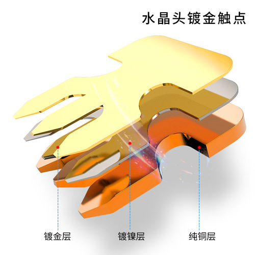 Factory wholesale Category 8 finished patch cables dual-shielded SFTP pure copper network cables cat8 computer network cables