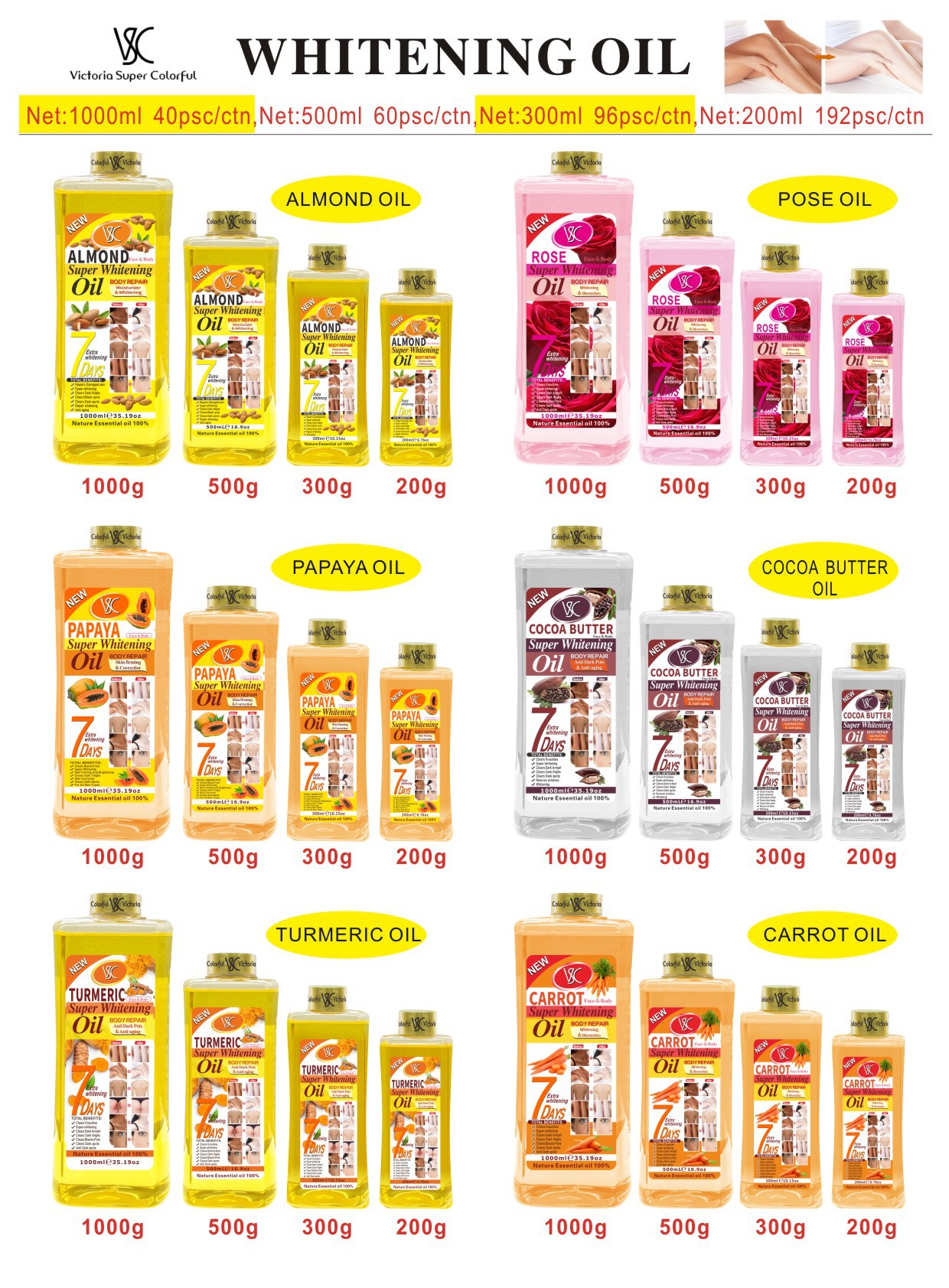 VSC，可可精油系列