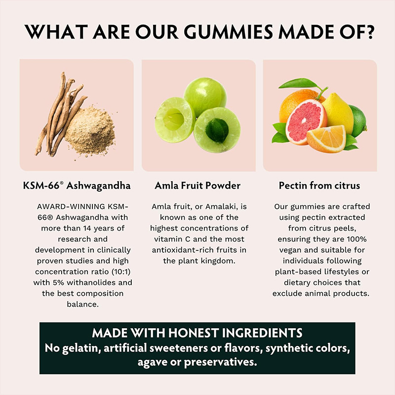 跨境亚马逊热销南非醉茄软糖ashwagandha gummies工厂代工OEM/ODM|undefined