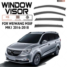 m춱M50FꖰWeiwang M50F Window visor