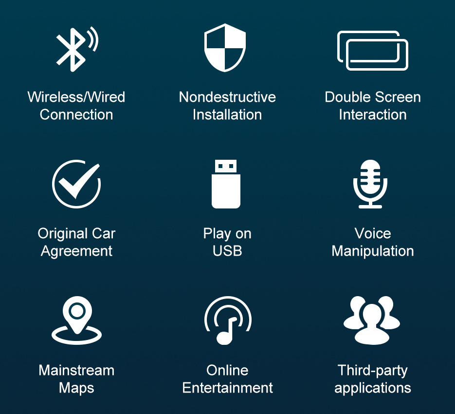 Lutuo car machine interconnection wireless CarPlay applies to Audi A3 2013-2018 decoder module