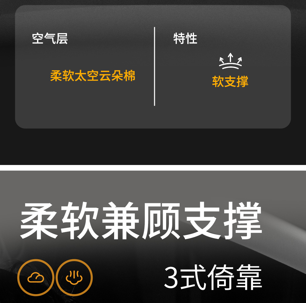 Suitable for Tesla Model 3/Yl New Version/S/X Car Headrest, Neck Pillow, Car Lumbar Support