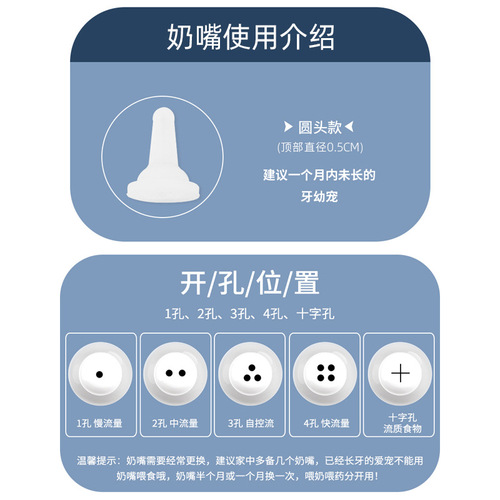 Pet bottle 60ML wholesale Pipitao small bottle for feeding silicone kitten special puppy bottle