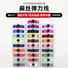 ͸�����b��z������0.8mm������ĥ�錚���龀�ֹ�DIY����Ʒ���