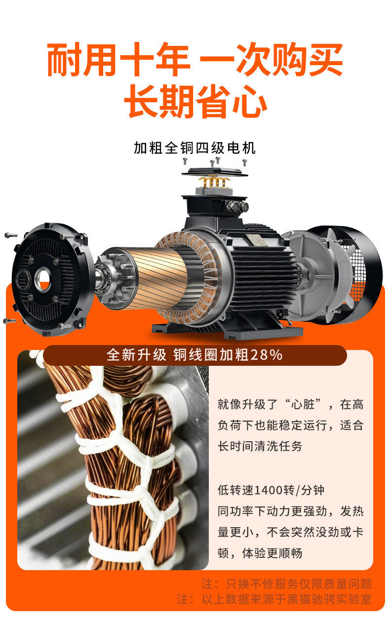 Black Cat High-Pressure Car Washer 220V Commercial Car Wash Shop Wall-Mounted High-Power Cleaning Machine Water Gun Car Wash Pump