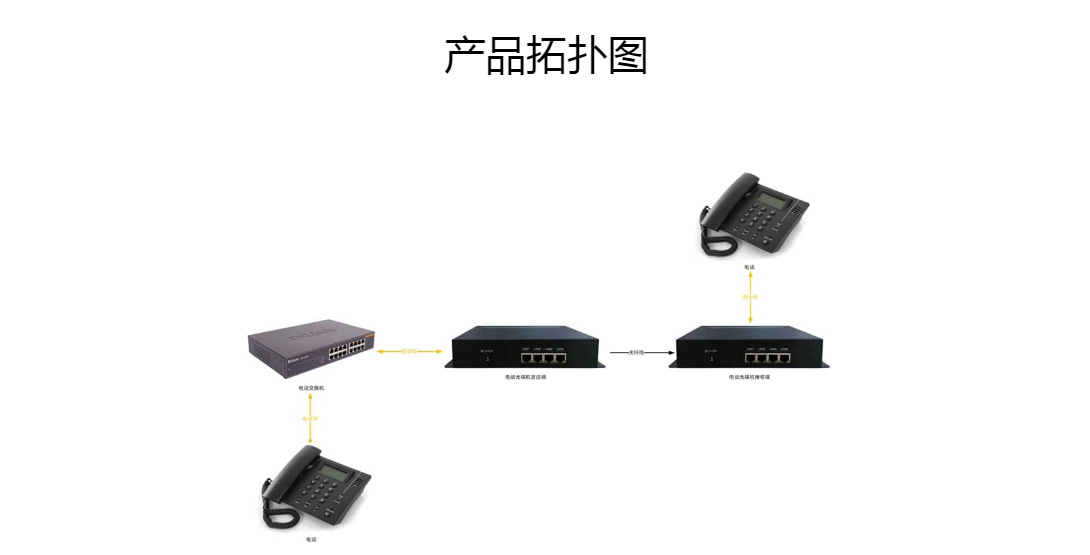 微信截图_20221024143432