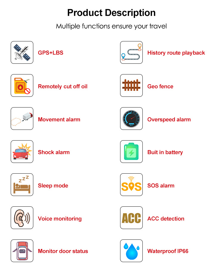 COBAN BAANOOL GPS manufacturer car GPS Tracker 303 HOT tracker gps car tracking device