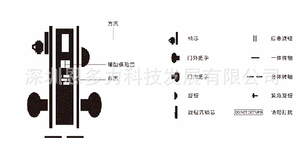 �����ʽܡ�Schlage������L0170(��������װ��)������Ȩ������