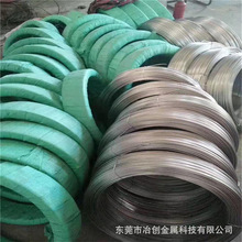 ���P䓏��ɾ�����Ӳ����ȫܛ��Ҏ���Rȫ ���P��懾����{ֱ�ӹ�