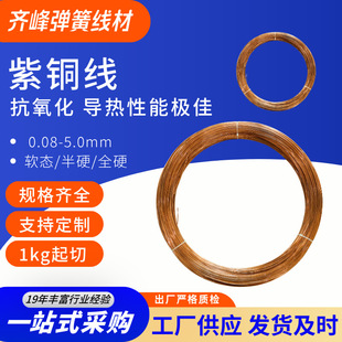 �R�� ���~�� ��늌��პ ֱ�����w0.08-3.0mmȫҎ�� Դ�^�S�ҬF؛
