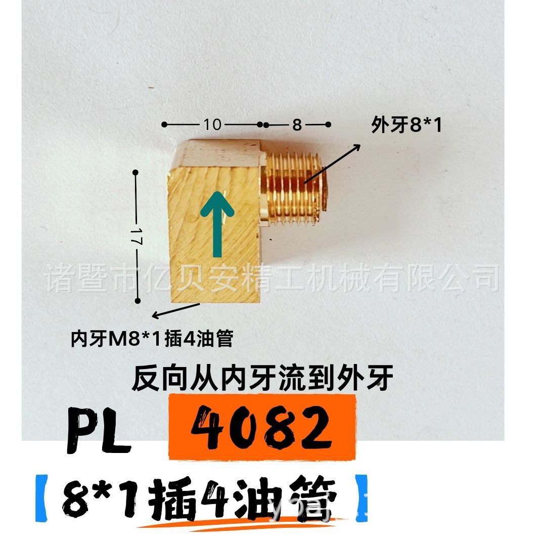 PDPL򷧼͹ܽͷͷֹطֹ