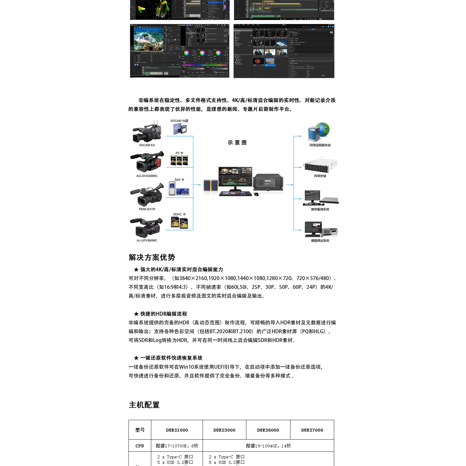 非线性编辑系统
