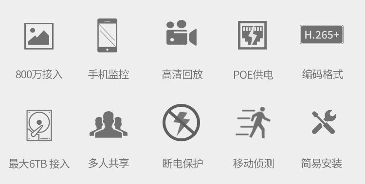 Xiongmai 4CH/8CH POE NVR system, 4K surveillance, hard drive recorder