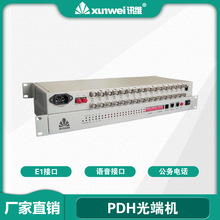 讯维PDH光端机数字网络数据多业务光端机PDH光纤传输器厂家