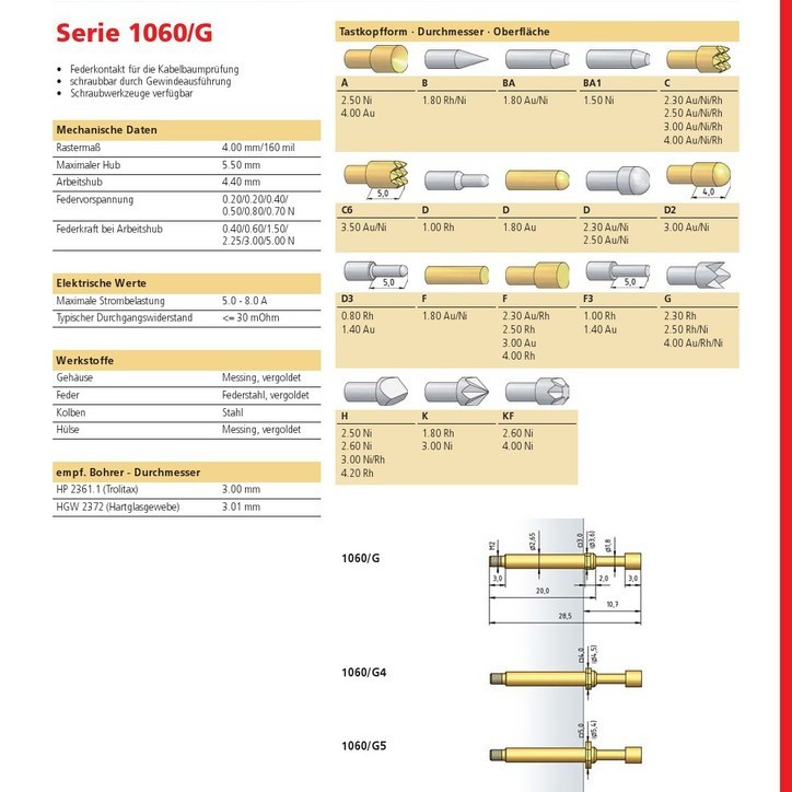 低价直供德国PTR原装进口探针 1060/G德国进口螺纹探针 PTR探针