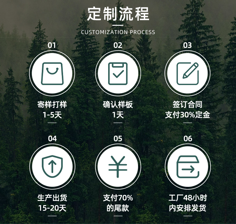 O1CN01zZf4BX1Yhj0YJ4m7N_!!2214023263091-0-cib.jpg?__r__=1657501302281