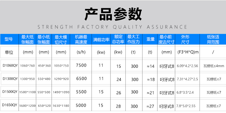 前缘送纸模切机