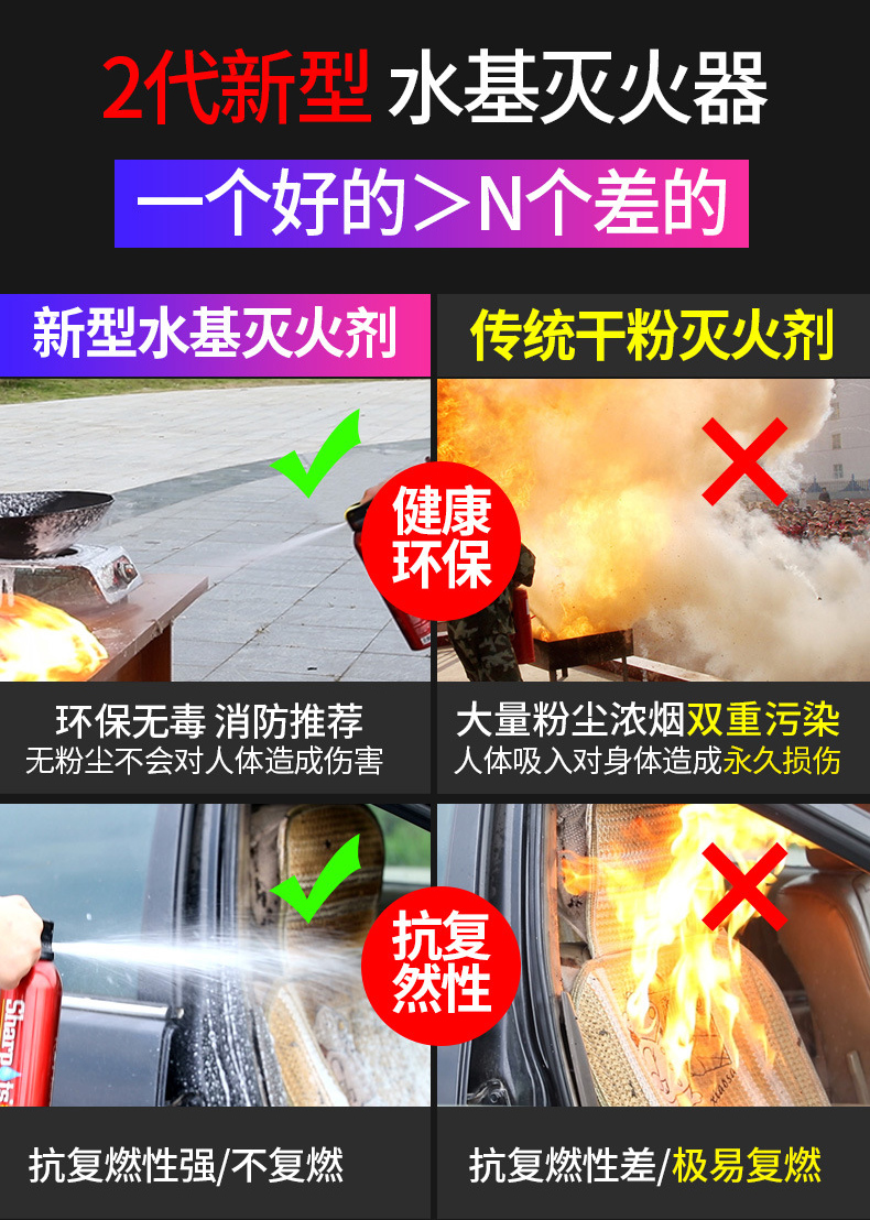 Portable Fire Fighting Equipment Vehicle Fire Extinguisher High Temperature and Explosion-proof Water-based Household Tripod Warning Board for Private Cars