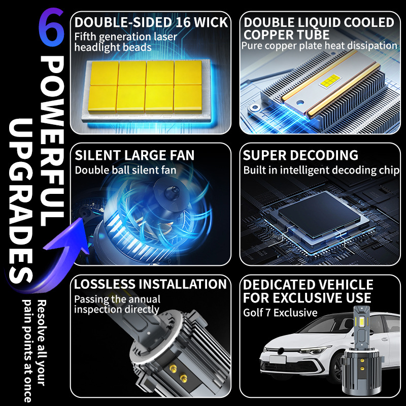 Suitable Golf 7 Car LED Headlight Bulbs, Specifically H7 Replacement German Cars' Halogen Lamps, A New Hot-selling_voghion.com