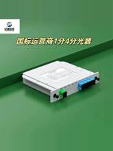 �|ͨ�a���\�I�̷ֹ���1��2��Ƭʽ���w��·��1��4/��8/��16/��32/1