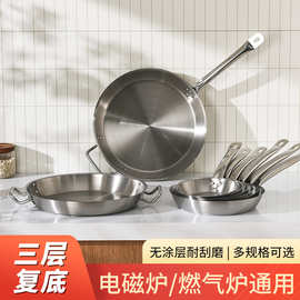 无涂层不锈钢平底煎炒锅炒菜锅爆炒复底加厚家用商用电磁炉燃气灶