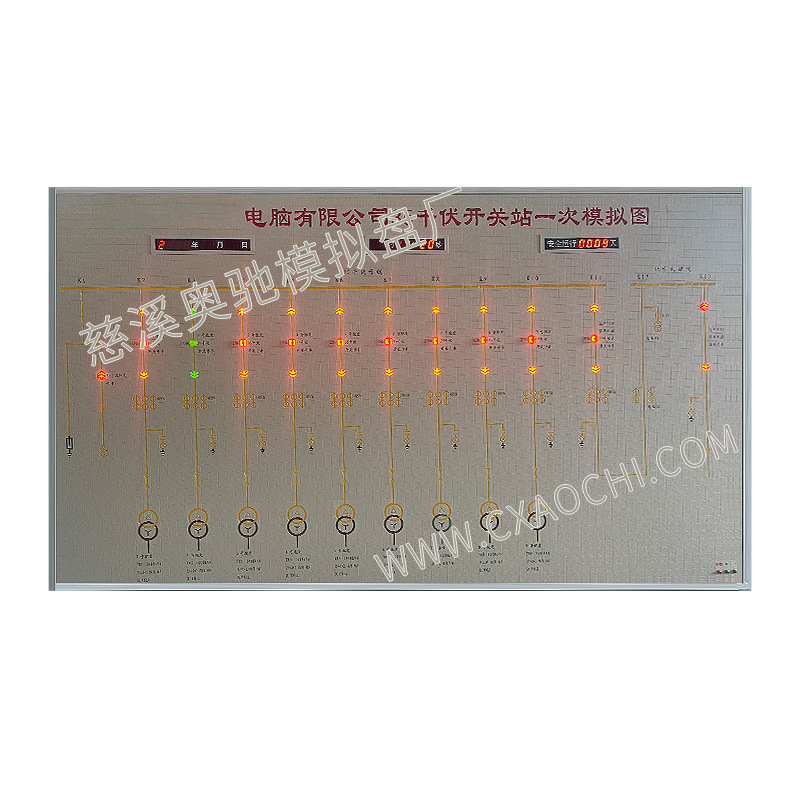 Power lighting simulation screen switch station power simulation screen electrical room simulation d
