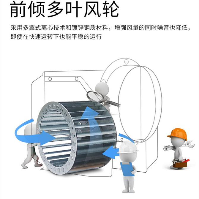 现货九洲普惠11-62-5A多翼式离心风机厨房排油烟净化器