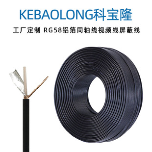����RG58ͬ�S��96�����ξ����X��50�Wķ��|��BNC���O��ҕ�l��