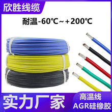 AGR�����z�ߜؾ��ߜع��z�� ��a�~�z��ȼ�͸ߜ�늾�