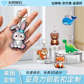 钥匙扣及钥匙扣配件;临时停车牌;金属工艺品