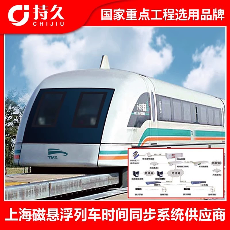 Yantai прочный аэропорт Метро Скоростная система синхронизации времени Сервер NTP Сеть Сервер синхронизации