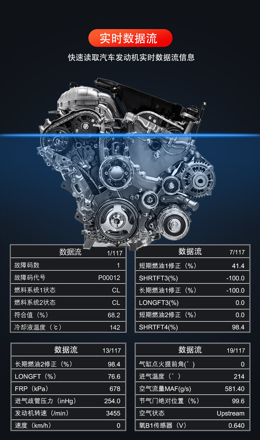 Foreign Trade V519 Multi-Language Multi-Function Plug-and-Play Car Engine Fault Diagnosis Tool