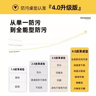 軽くて高級なダイニングテーブルマット2025新しい防水、耐油、火傷防止、断熱、洗濯不要のデスクトップ保護マットテーブルクロス|undefined