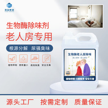 ø˷gȥζζҳζ҃ȃ՚