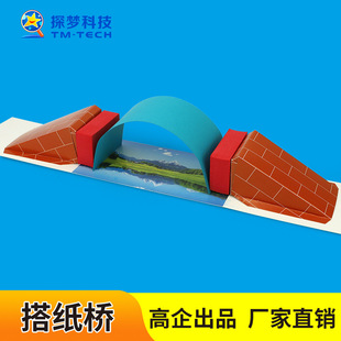 �Ƽ�С����DIY�������Y�����W�׃��@�̾߿ƌW���С�W�����
